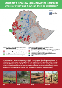 gwethiopia